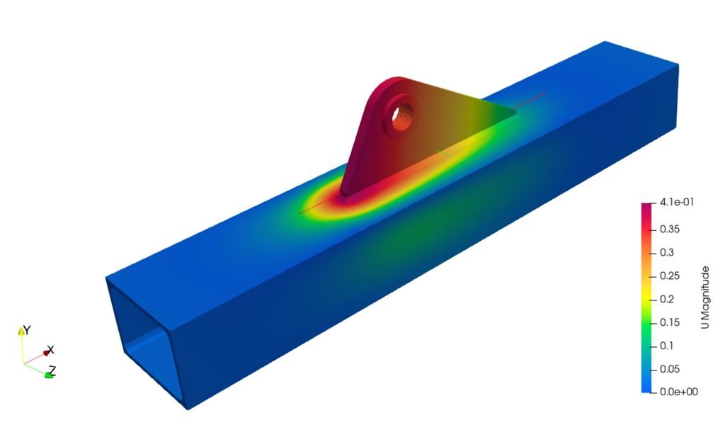 Un modèle 3d d'une poutre de couleur bleue et rouge.