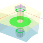 Diagramme 3D d'un boulon traversant deux blocs de couleurs différentes et deux rondelles vertes, avec des lignes d'axe rouges et violettes se croisant au centre du boulon.